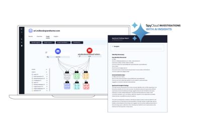 Αναβάθμιση της SpyCloud: Νέα Εργαλεία Ανάλυσης με Τεχνητή Νοημοσύνη