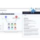 Αναβάθμιση της SpyCloud: Νέα Εργαλεία Ανάλυσης με Τεχνητή Νοημοσύνη