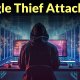 Jingle Thief Attackers Exploiting Festive Season with Weaponized Gift Card Attacks