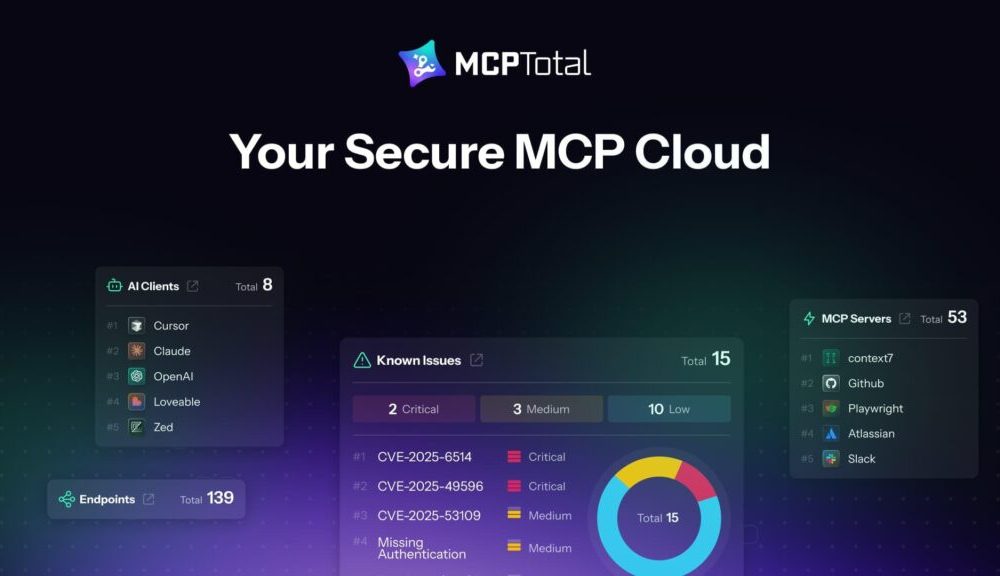 Η νέα επανάσταση στο MCP: MCPTotal για ασφαλή επιχειρηματική χρήση
