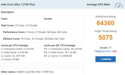 Benchmark results for Intel Core Ultra 7 270K Plus show a Multithread Rating of 64360 and a Single Thread Rating of 5075, with core and cache details listed.